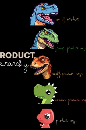 product heirarchy black-bg