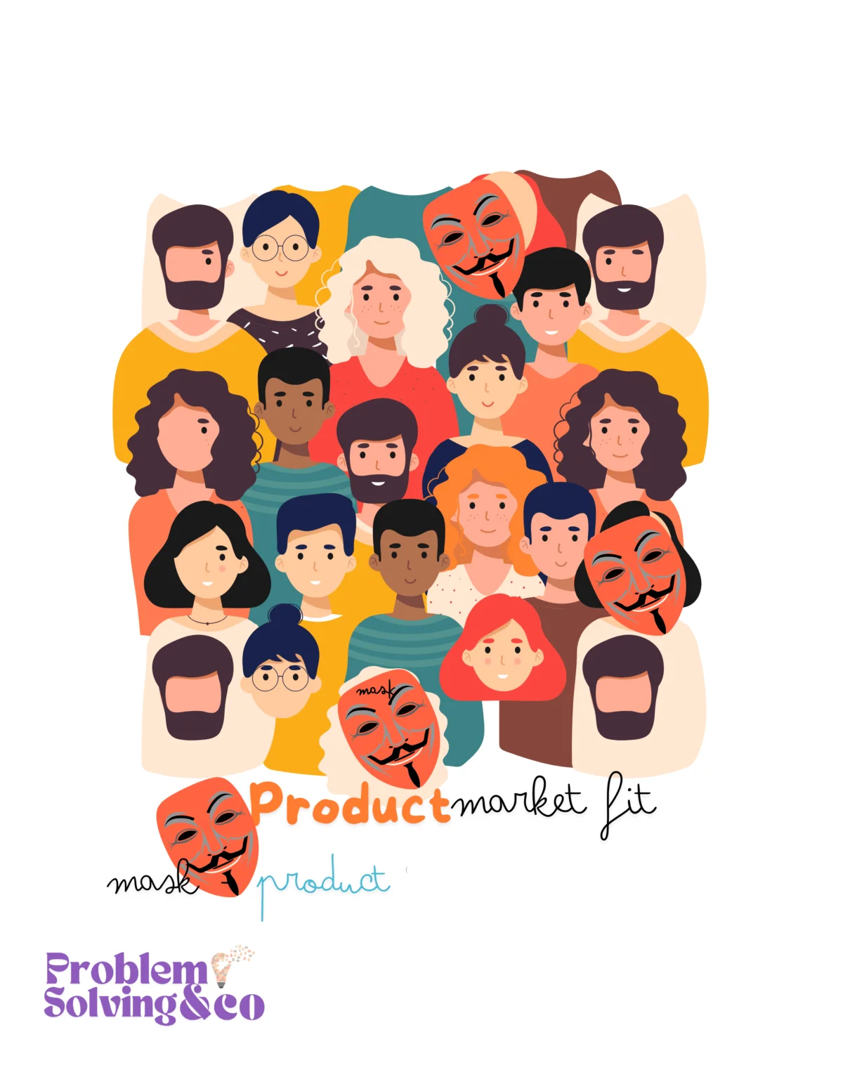 product market fit mask product