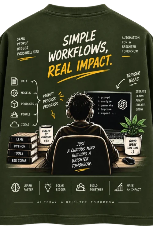 Simple Workflows Real Impact AI T-Shirt