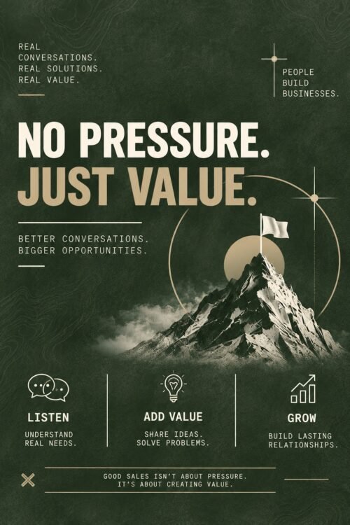 No Pressure Just Value Sales Poster