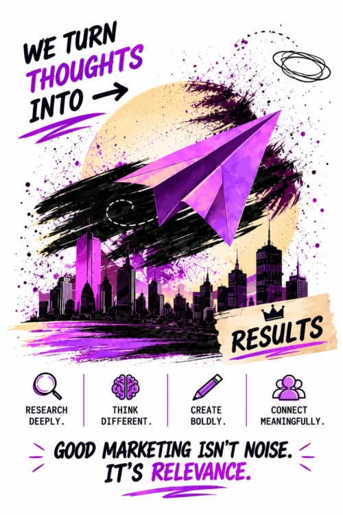 Ideas Into Results – Marketing Poster
