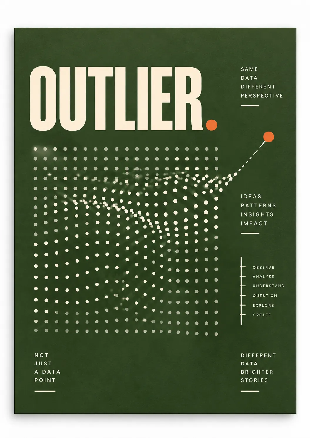 Outlier Data Science Poster