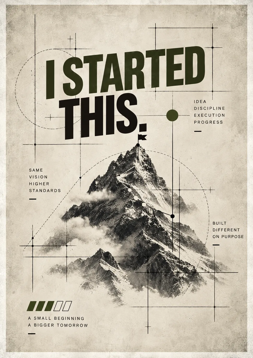 I Started This Founders Poster