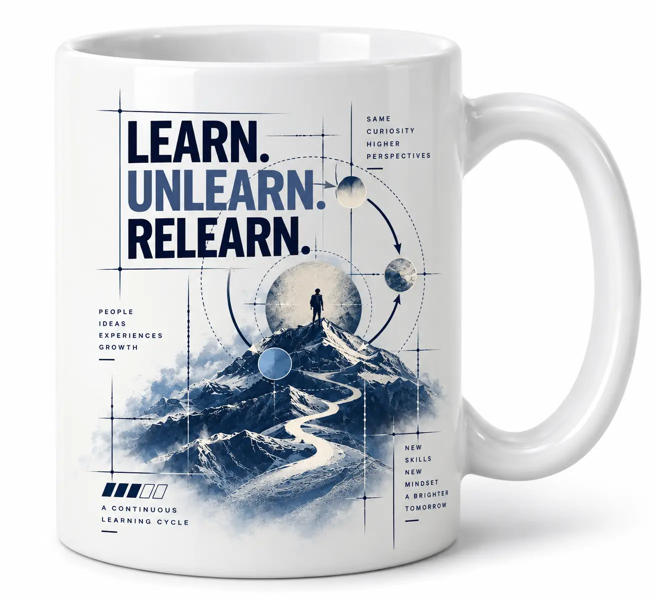 Learn Unlearn Relearn Learning & Development Coffee Mug