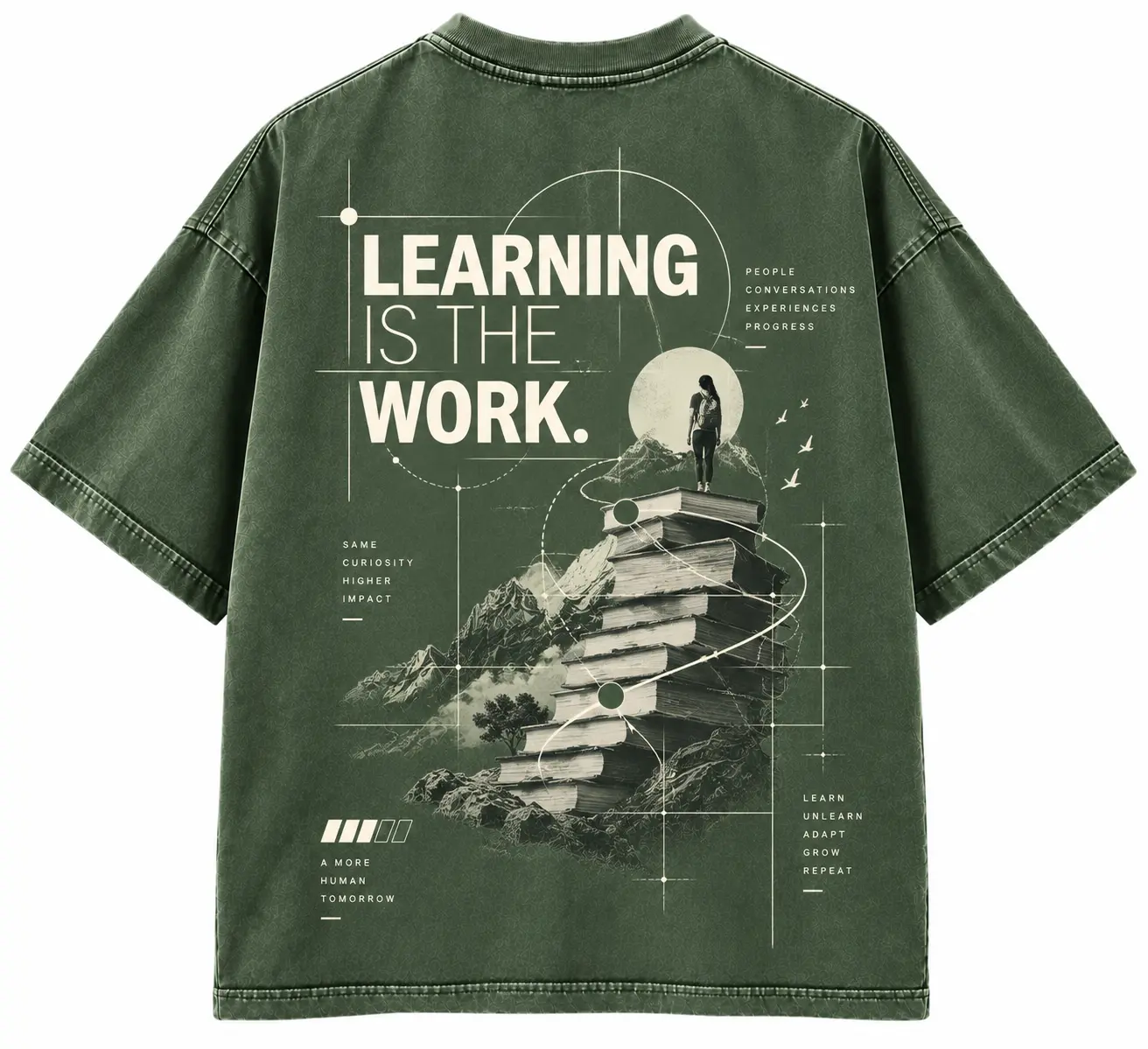 Learning Is The Work Learning & Development T-Shirt - Image 2