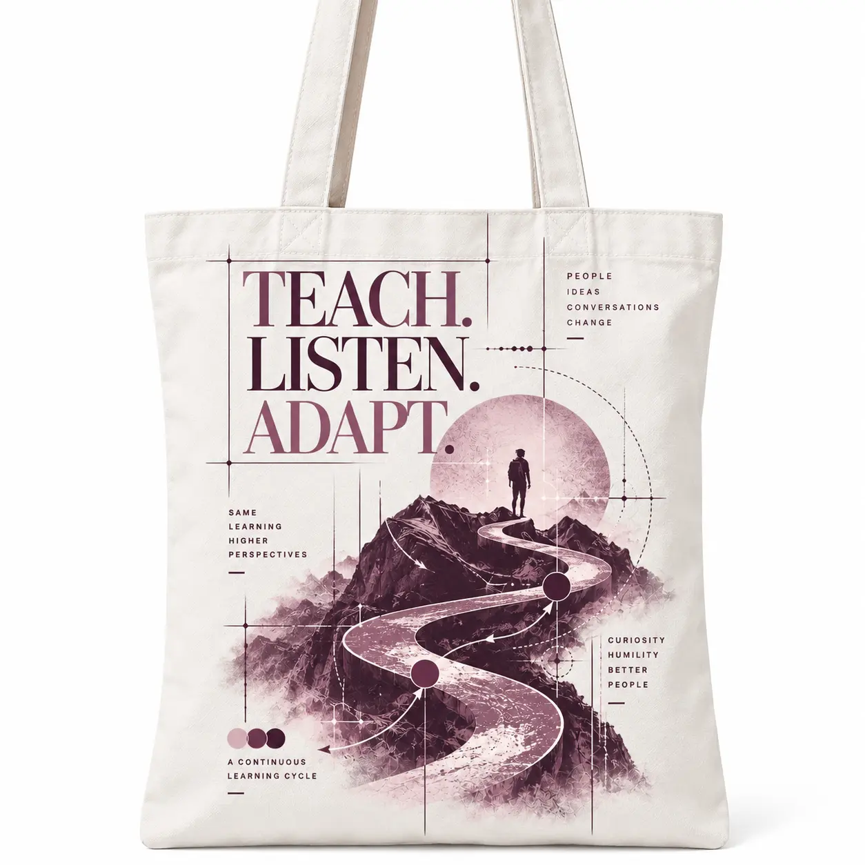 Teach Listen Adapt Learning & Development Tote Bag